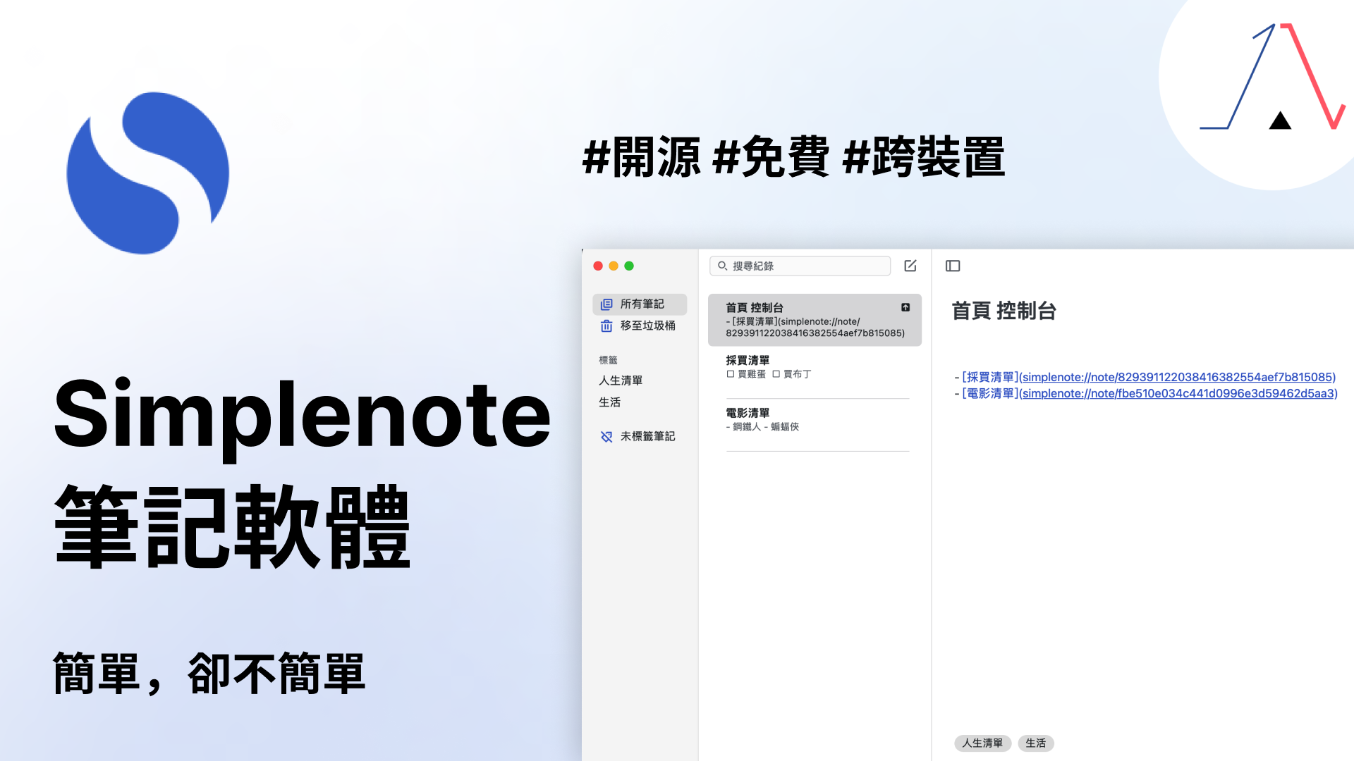 Simplenote 筆記軟體：免費新手入門課程